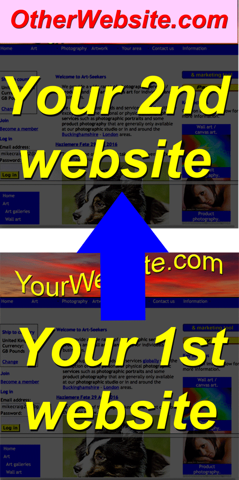 Two website sites to be used for split testing or profit sharing. Any traffic not handled by the first website is passed up to the next website